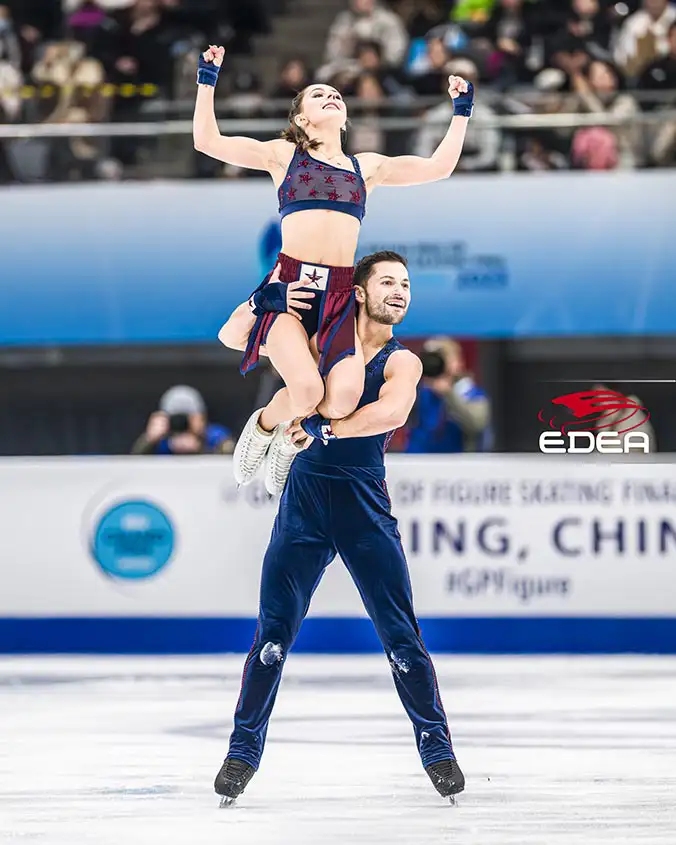 Ice Gallery Skates U.S.